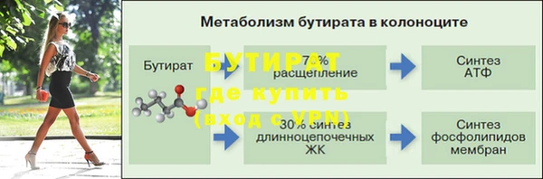 бутират Бородино